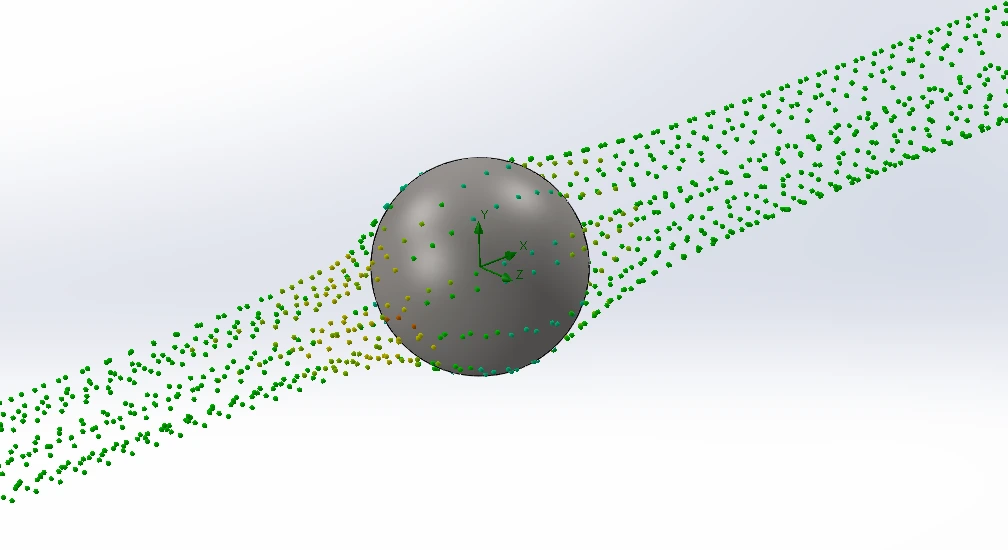 ضریب پسا با شبیه سازی جریان حرکت ذره